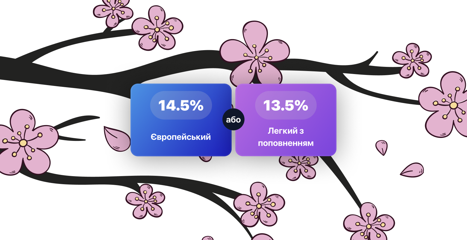Зміна ставок за депозитами Піреус Банк  зображення 1